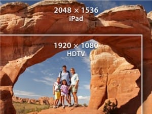 iPad HD Retina Display