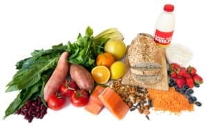 Healthy Groceries on a Budget