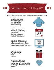 Holiday Shopping Guide when to buy page