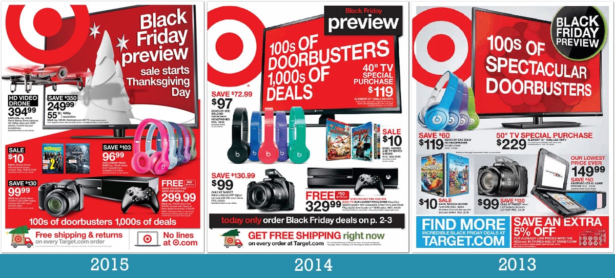 What to Expect from the 2016 Target Black Friday Ad