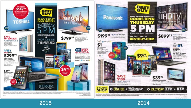 Black Friday Predictions: Best Buy Black Friday Ad for 2016