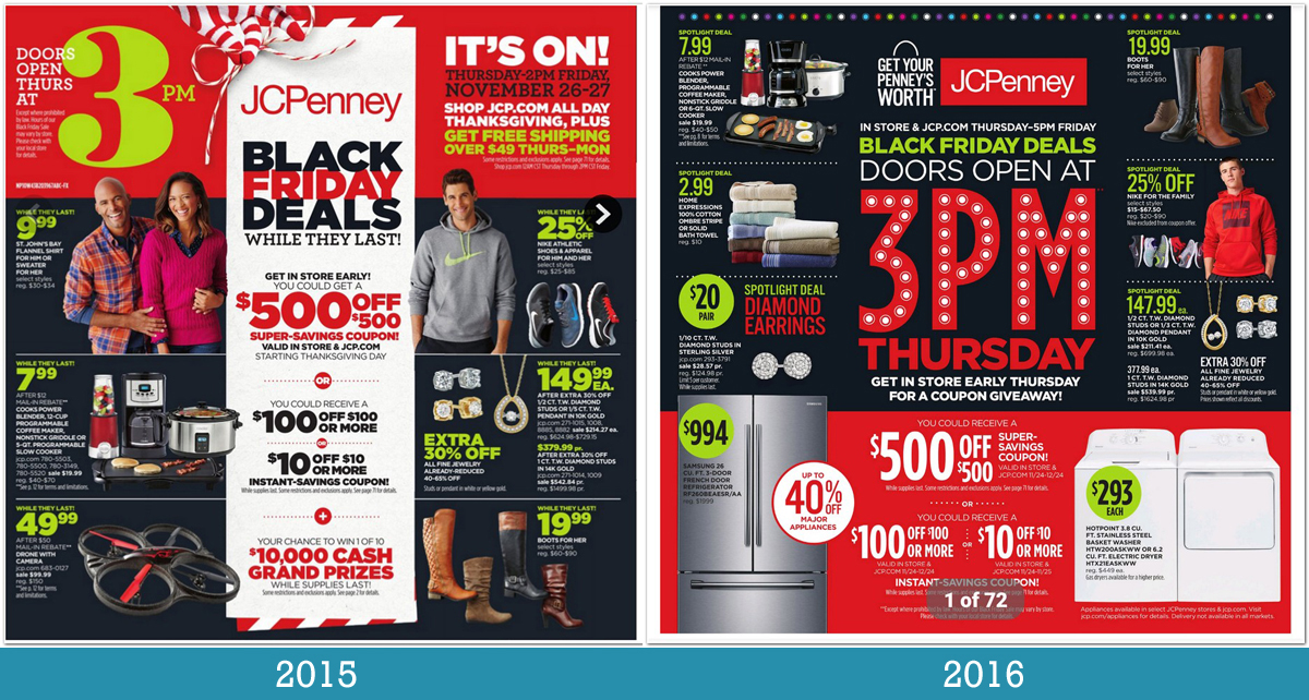 Black Friday Predictions: JCPenney Black Friday Ad for 2017