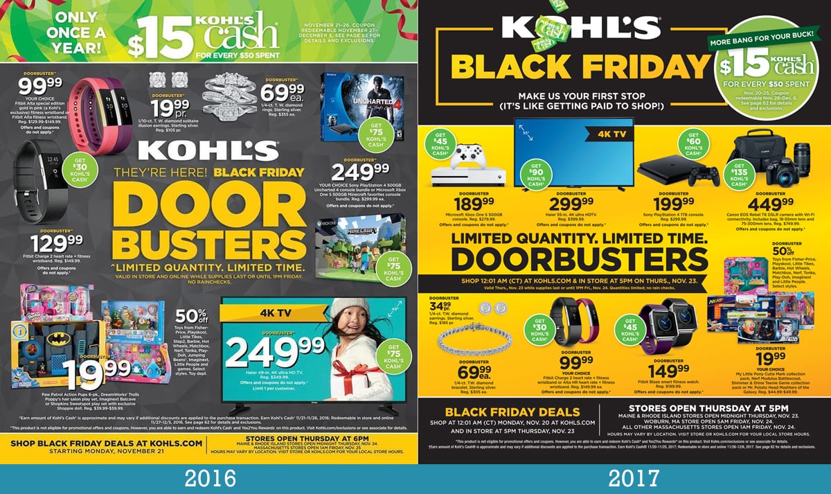 Kohl Black Friday Ad 2025