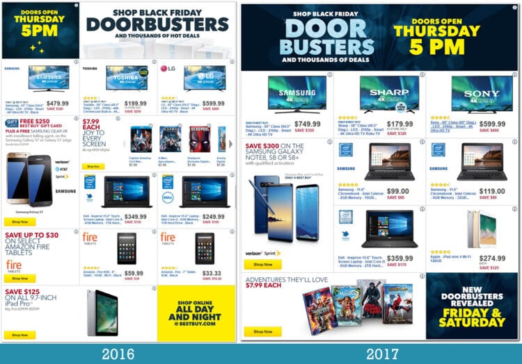 What&#39;s good in the Best Buy Black Friday Ad? Basically everything.