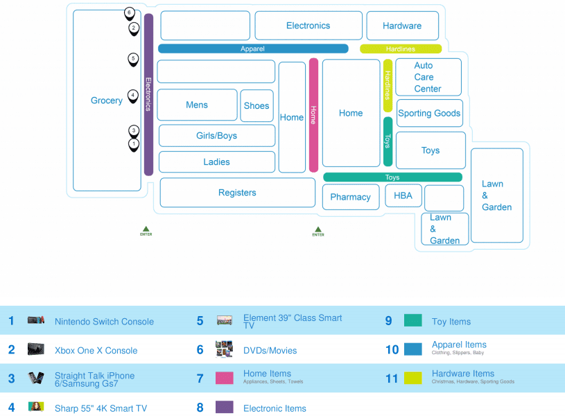 Walmart Layout Map